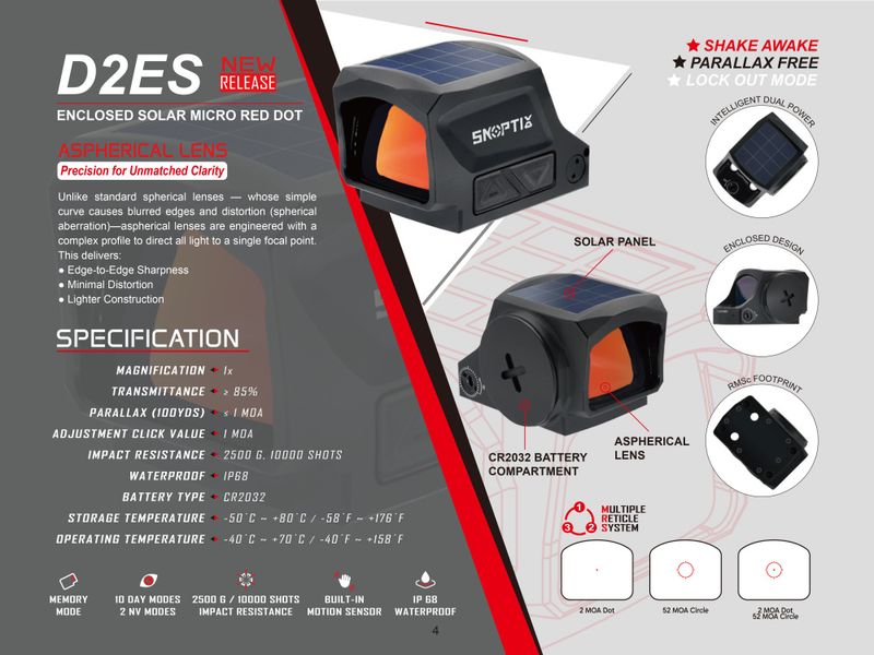 D2ES. Micro Red Dot optikk. 3MOA  fra Skoptix